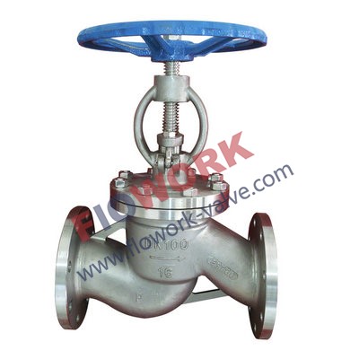 DIN Globe valve