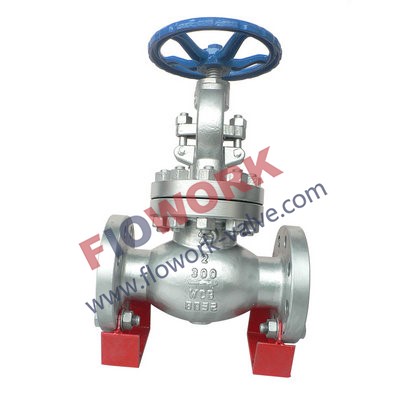 Fugitive Emission Globe valve
