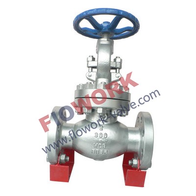 Low Emission Globe valve