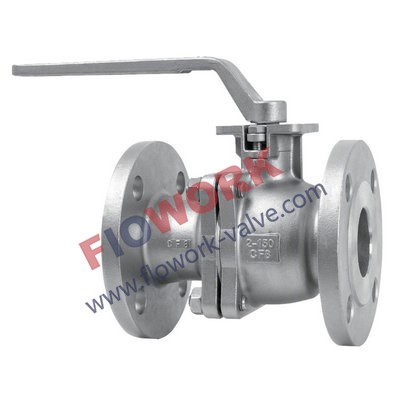 Manually operated ball valves